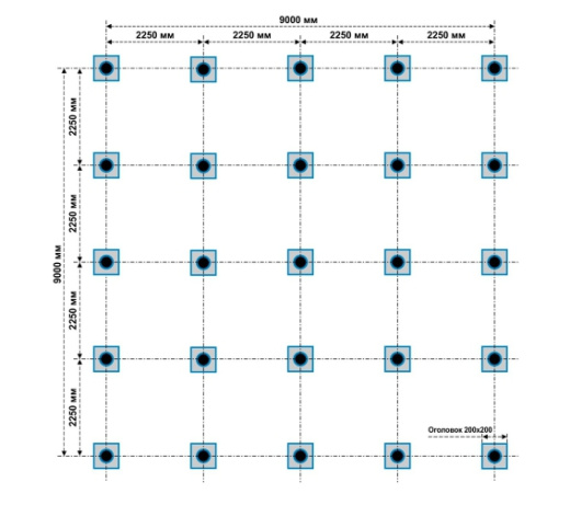 Фундамент на винтовых сваях 9x9м